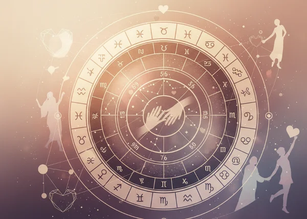 solar-return-chart-for-love-predict-your-year-of-relationships